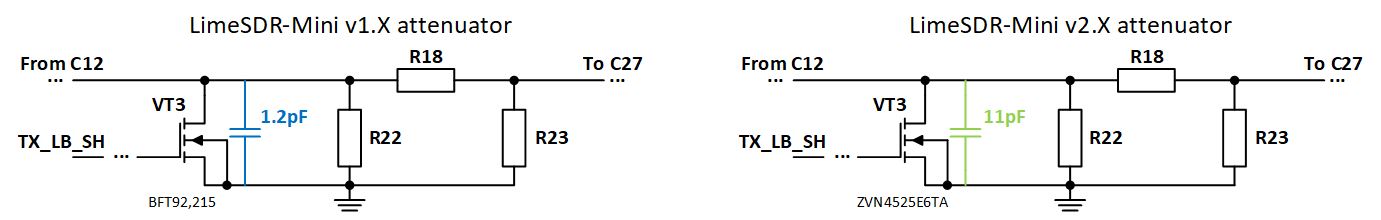 ../_images/LimeSDR-Mini_Attenuator_v1_vs_v2.png