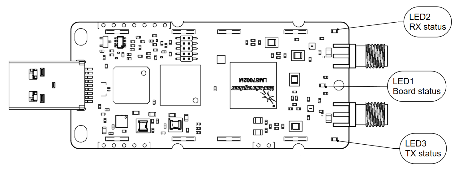 ../_images/LimeSDR-Mini_v2.2_components_LEDs.png