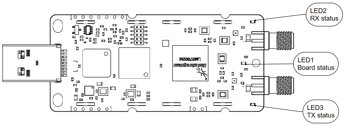 ../_images/LimeSDR-Mini_v2.3_components_LEDs.png