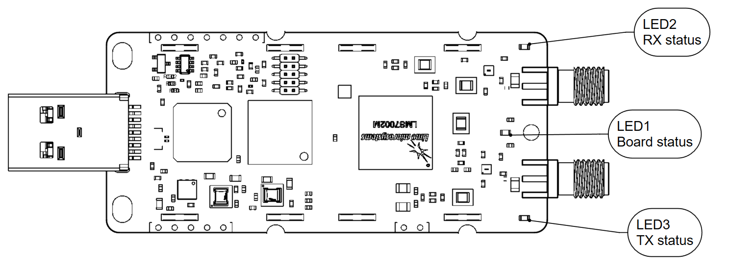 ../_images/LimeSDR-Mini_v2.4_components_LEDs.png