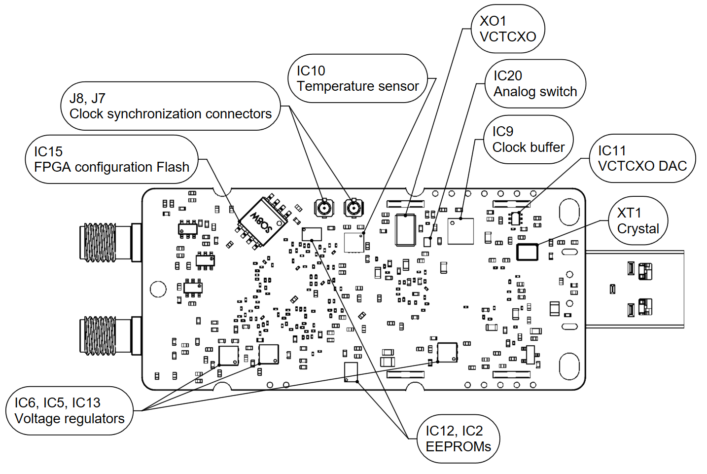 ../_images/LimeSDR-Mini_v2.4_components_bot.png